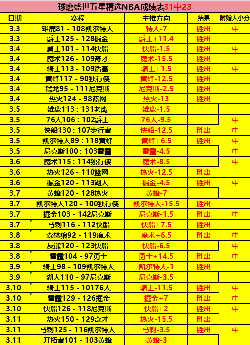 周日,西甲分析,巴塞罗那对,乐鱼足球直播,足球赛事直播平台,足球比赛直播,足球赛事资讯,足球赛程信息