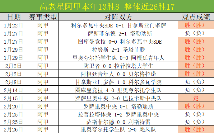 林总精选,大乐透期号,专家推荐质,乐鱼足球直播,足球赛事直播平台,足球比赛直播,足球赛事资讯,足球赛程信息