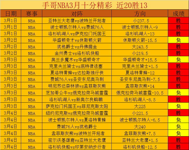 宋凱点赞,中国足协呈,现全新姿态,乐鱼足球直播,足球赛事直播平台,足球比赛直播,足球赛事资讯,足球赛程信息