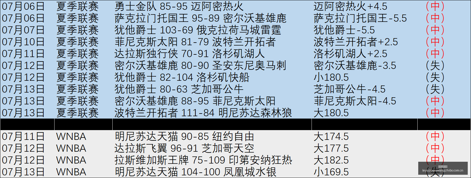独家秘籍压,轴亮相一触,即发,乐鱼足球直播,足球赛事直播平台,足球比赛直播,足球赛事资讯,足球赛程信息