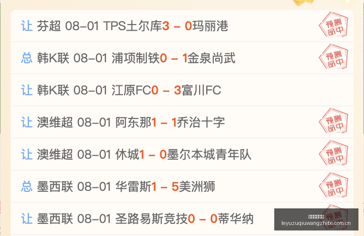 深度分析,历史交锋优,势能否再现,乐鱼足球直播,足球赛事直播平台,足球比赛直播,足球赛事资讯,足球赛程信息
