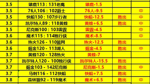 周日018西甲分析：巴塞罗那对决塞维利亚专家推荐