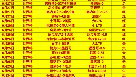 独家秘籍压，乐鱼足球直播，轴亮相一触即发